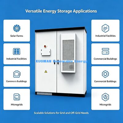 Μεγάλη διάρκεια ζωής 215kWh 768V Βιομηχανική ESS | Τηλεχειριζόμενη αποθήκευση ενέργειας με πλατφόρμα EMS