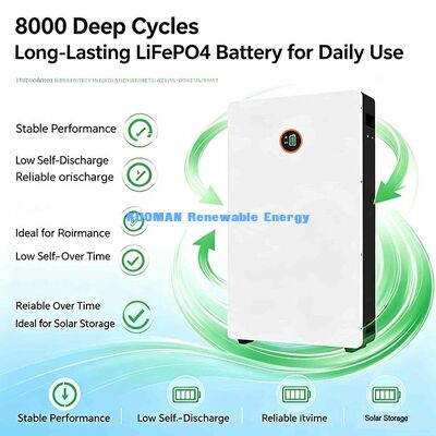 Φορτιστής Πολλαπλών Πηγών LiFePO4 Powerwall 51.2 V 200Ah Γεννήτρια Ηλιακού Πάνελ Μπαταρία Φόρτισης Δικτύου