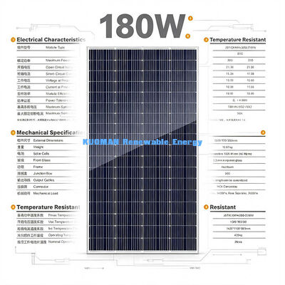 Εφεδρική Ενέργεια Έκτακτης Ανάγκης 200-210W Μονοκρυσταλλικό Ηλιακό Πάνελ, Αξιόπιστη Φωτοβολταϊκή Ενέργεια Εξωτερικού Χώρου
