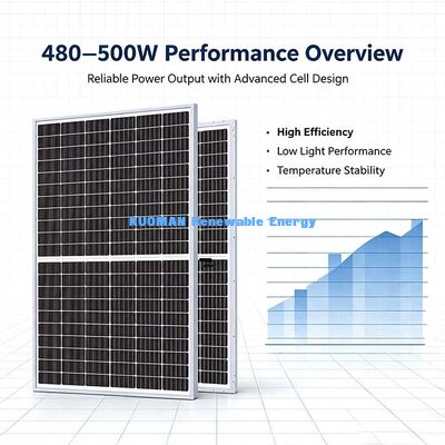 Αντι-PID 500W διπρόσωπο μονοκρυσταλλικό ηλιακό πάνελ για σύστημα ηλεκτροδότησης οικιακής στέγης