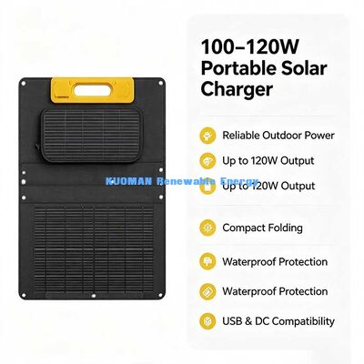 120W συμπαγές αναδιπλούμενο ηλιακό φορτιστή, αδιάβροχο μονοκρυσταλλικό ηλιακό πάνελ για κατασκήνωση και εξωτερική ενέργεια