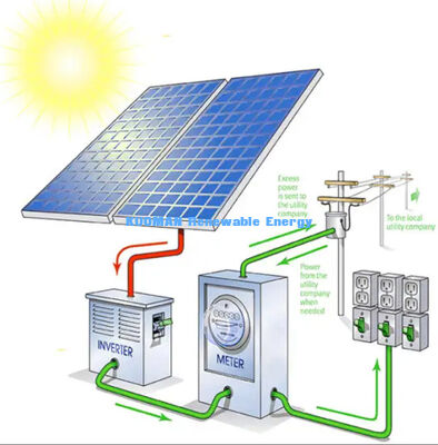 10Kw Μονοκρυσταλλικό Σύστημα Ηλιακών Πανελών Κεραμιδίου με IP65 Αντίσταση στο Χρόνο για την Αποθήκευση Ηλιακών Μπαταριών στο Σπίτι