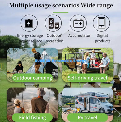 Φορητό ηλιακό πάνελ 480W για κάμπινγκ, αναδιπλούμενο, βιώσιμης ενέργειας, ηλιακός φορτιστής σταθμού φόρτισης