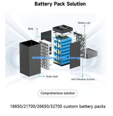 3.7V 5000mAh 21700 Επαναφορτιζόμενη Μπαταρία Λιθίου με 1000 Κύκλους για Ρομπότ Καθαρισμού και Ηλεκτρικά Εργαλεία