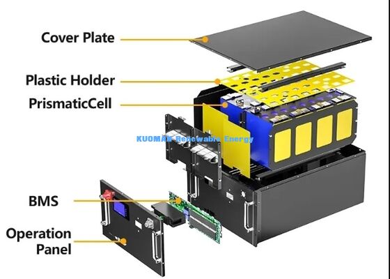 Μονάδα Ραφιού Μπαταρίας KM 48V 200Ah LiFePO4 Βαθιών Κύκλων 8000 Φορές
