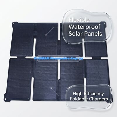 100W Φορητός Ηλιακός Φορτιστής με Τεχνολογία IBC Solar για Κινητά και Laptops