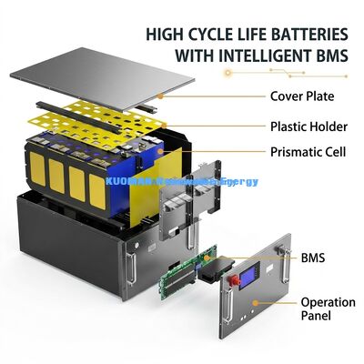 48V 200Ah LiFePO4 Μονάδα ράφης μπαταρίας με 8000 βαθιούς κύκλους και πιστοποίηση UL CE για αποθήκευση μπαταριών στο σπίτι