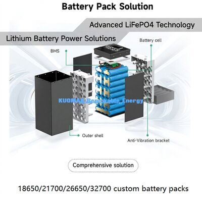 3.7V 5000mAh 21700 Επαναφορτιζόμενη Μπαταρία Λιθίου με 1000 Κύκλους για Ρομπότ Καθαρισμού και Ηλεκτρικά Εργαλεία