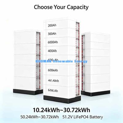 Ασφαλής μπαταρία LiFePO4 51.2V CE UL RoHS Πιστοποιημένη πάνω από 8000 κύκλους βαθιάς φόρτισης