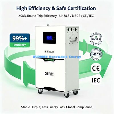Μπαταρία αποθήκευσης ενέργειας LiFePO4 5,12 kWh για κινητές συσκευές, Οθόνη LCD, Προστασία BMS